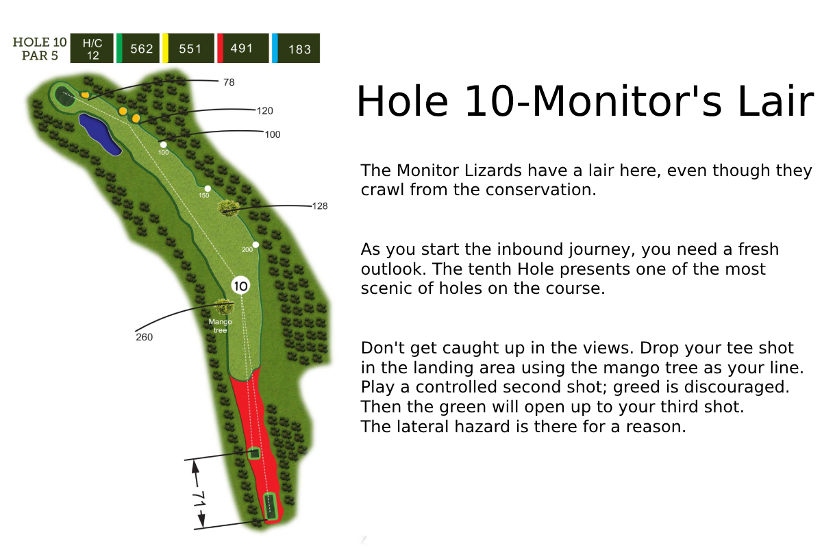 hole-10