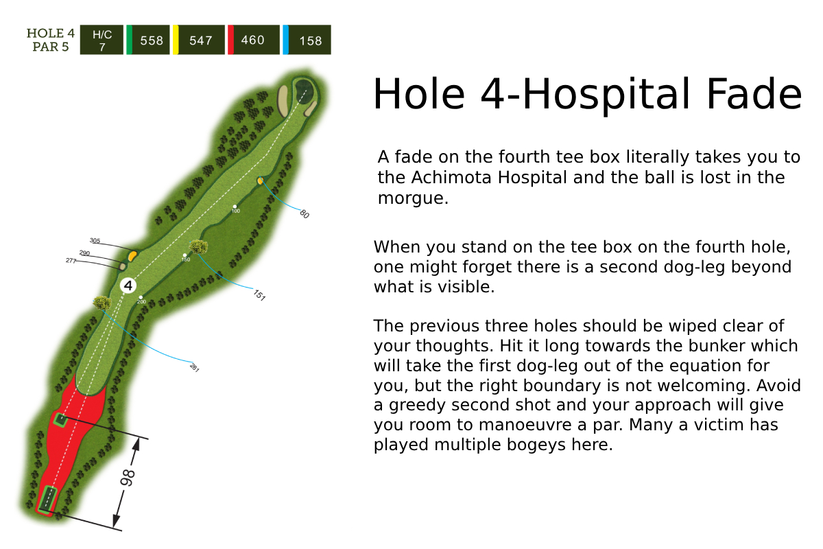 hole-4
